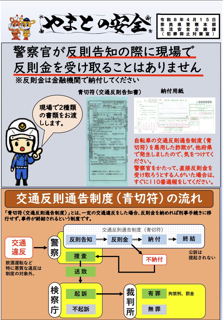 奈良県警察特殊詐欺情報-R8.4.7
