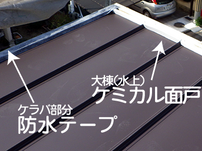 屋根工事